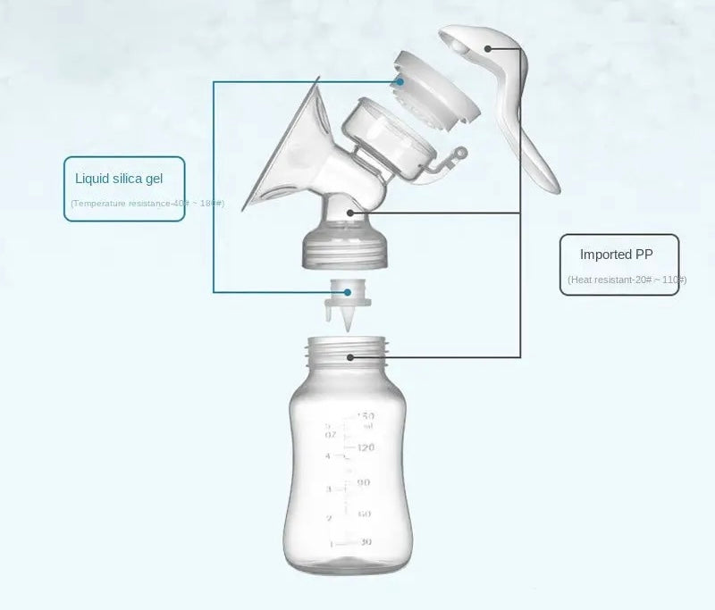 Manual Breast Pump