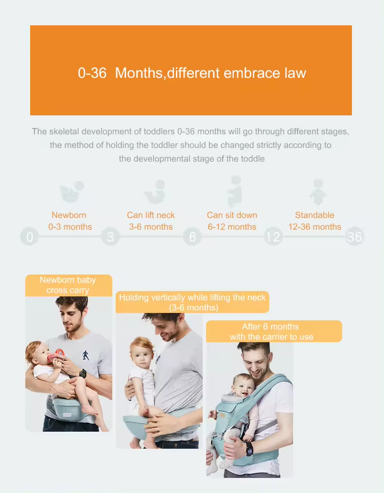 4in1 Baby Carrier